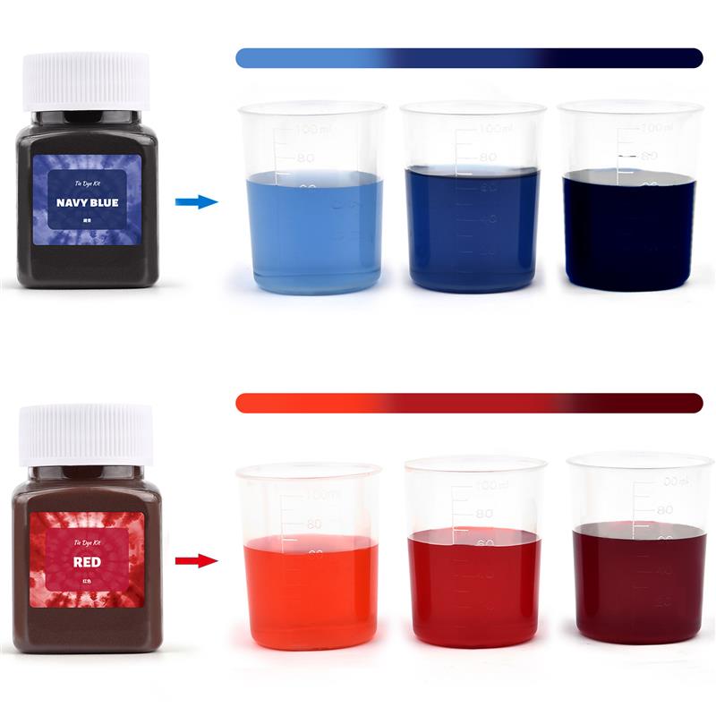 Fabric Tie Dye Powder 50ml Bot - مراجعة Indigo Dye Kit وسعره